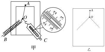 力的合成实验视频,直观演示多力共点作用下的力学原理