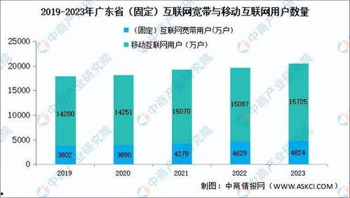 超高清视频显示产业,引领视觉革命的新篇章